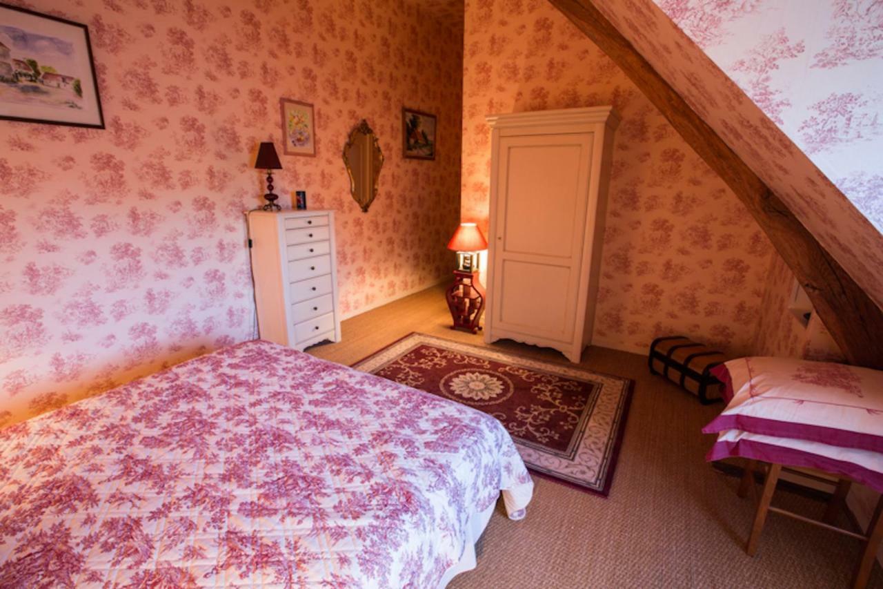 Chambres D'Hotes La Ferme Du Grand Launay Semblancay Ngoại thất bức ảnh